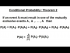 Conditional Probability - 