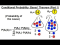 Conditional Probability: Bayes' Theorem (Part 1 of 3).