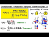 Conditional Probability: Bayes' Theorem (Part 3 of 3))