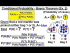 Conditional Probability: Baye's Theorem Example 2