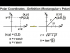 Definition of Polar Coordinates