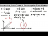 Converting From Polar to Rectangular Coordinates