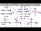 Converting From Polar to Rectangular Coordinates - Set 2