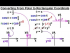 Converting From Polar to Rectangular Coordinates - Set 2