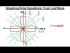Graphing Polar Equations: r=cos[2(theta)], Four Leaf Rose