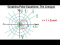 Graphing Polar Equations: r=1+2cos(theta), Limacon