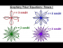 Graphing Polar Equations: r=3cos4(theta), Roses