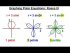 Graphing Polar Equations: r=3sin3(theta), Roses