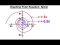 Graphing Polar Eqns: r=3(theta), r=0.5(theta), Spiral