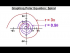 Graphing Polar Eqns: r=3(theta), r=0.5(theta), Spiral