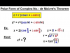 Complex Numbers: de Moivre's Theorem