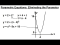 Parametric Equations: Eliminating the Parameters