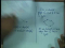 DFS in Directed Graphs