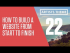 Use FitText for Responsive Text