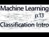 Classification w/ K Nearest Neighbors Intro