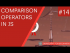 Comparison Operators