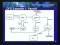 Data Modelling - ER Diagrams, Mapping