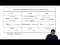 Volume, compressibility and viscosity of phases of matter