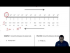 Using the Metric Prefix Chart