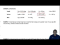 Understanding Unit Conversions