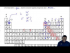 Nonmetals and anion formation