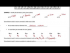 Discussing the Diatomic and Polyatomic Elements