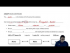 Avogadro’s Number, Moles, Molecules & Atoms