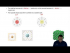 Understanding the Ionic Bonding Model