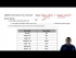 Rules for Naming a Binary Ionic Compound