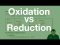 Understanding Oxidation versus Reduction