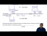 Avogadro's Law