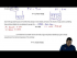 Understanding PV = nRT, the Ideal Gas Law