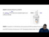 Coffee Cup Calorimeter