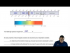 The Electromagnetic Spectrum