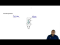 Illustrating what happens when a photon strikes the surface of a metal