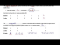 The Magnetic Quantum Number (mL)