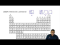 Understanding Paramagnetism & Diamagnetism