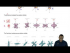 Revisiting the Quantum Mechanical Picture of the Atom