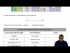 Understanding Dipole Arrows