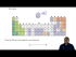 Understanding Electronegativity