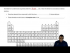 Understanding Incomplete Octets