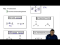 Understanding Electronic Geometry