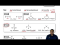 Understanding Molecular Geometry