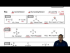 Understanding Molecular Geometry