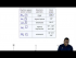 Ideal Bond Angles