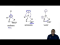Lone Pairs & Bond Angles