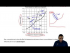 Understanding the Phase Diagram
