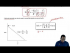 The other forms of the Arrhenius Equation