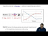 Understanding Chemical Equilibrium
