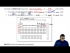 Strength of Binary Acids